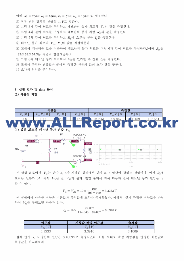 [기초전자전기실험1] A＋받은 등가전원정리 결과보고서 기초전자전기실험.pdf